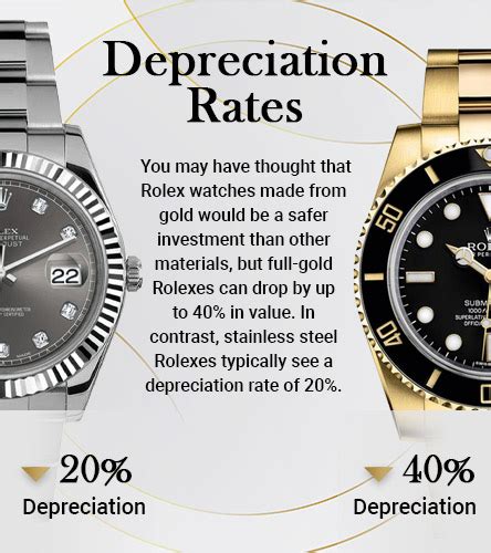 do rolex watches ever depreciate.